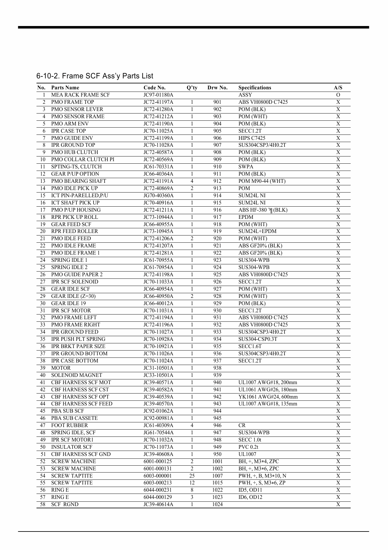 Samsung Laser-Printer ML-7000 Parts Manual-6